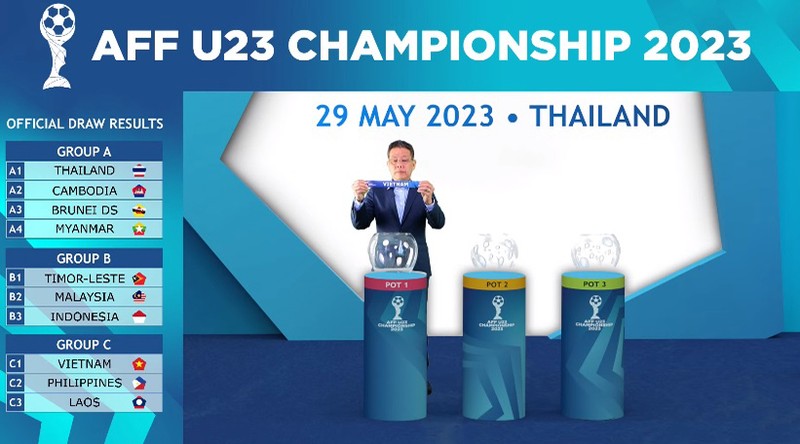 Lá phiếu bốc thăm đưa thầy trò huấn luyện viên Philippe Troussier vào bảng C cùng Philippines và Lào.